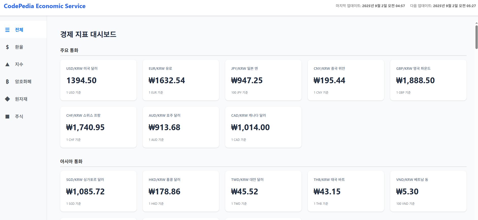 경제지표 수집 대시보드